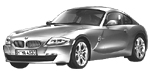 BMW E86 P1674 Fault Code