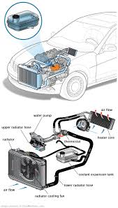 See P1674 repair manual